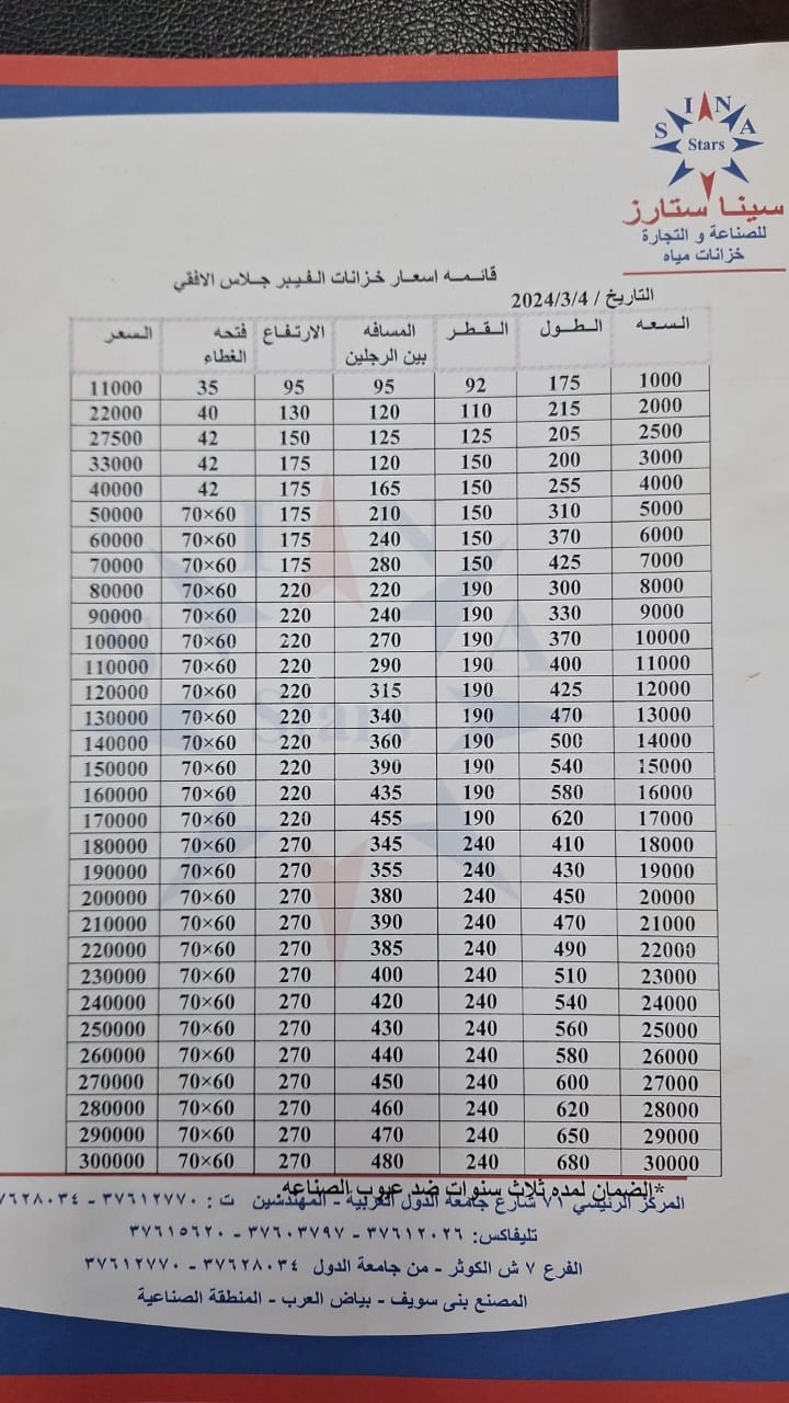 قائمة أسعار خزانات فيبر جلاس 2023