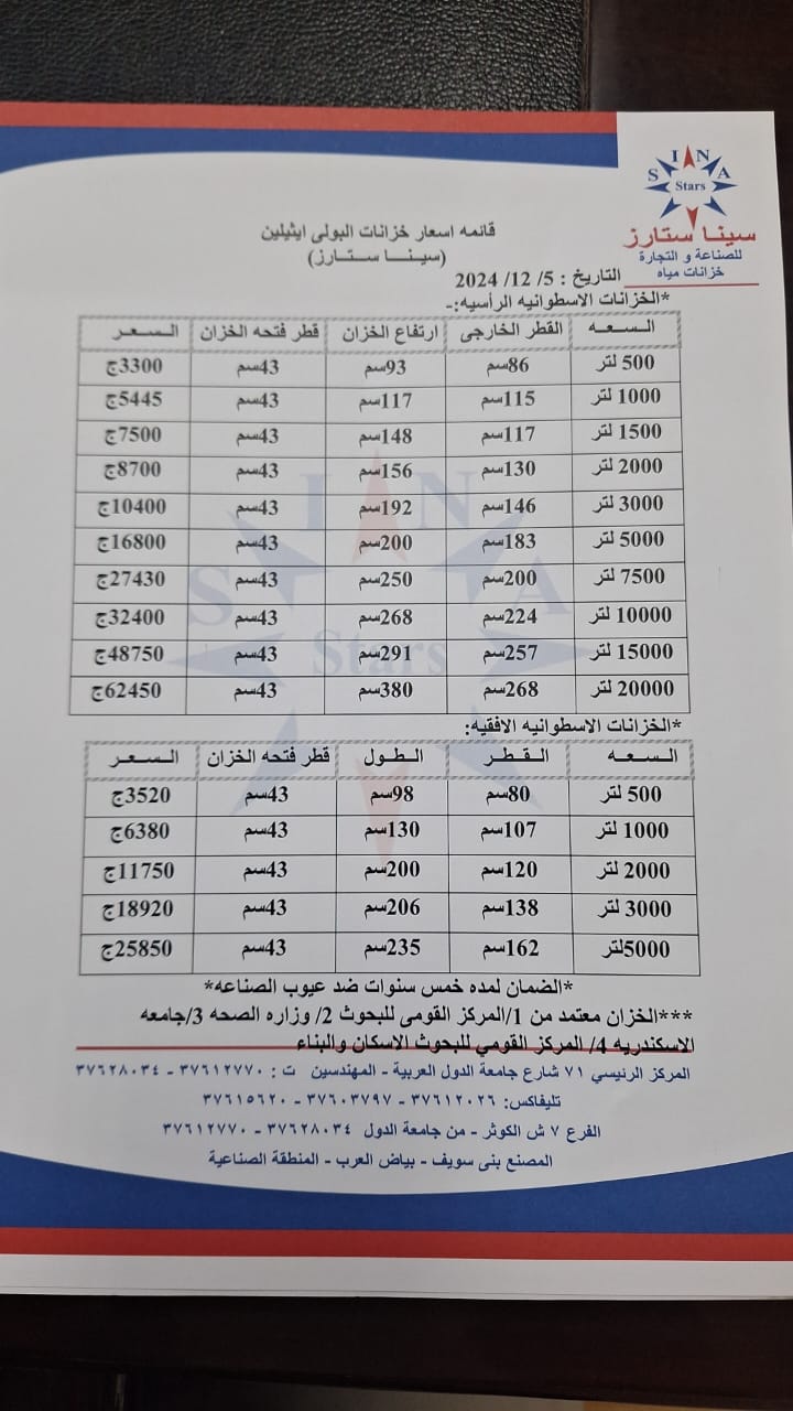 قائمة أسعار خزانات البولي ايثيلين 2023